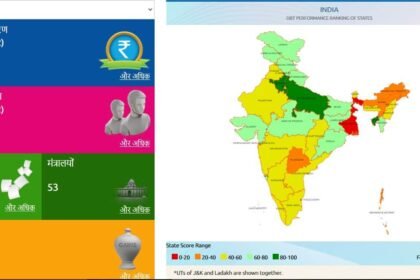 केंद्र सरकार ने पिछले साल विभिन्न योजनाओं के लिए डीबीटी के जरिये हस्तांतरित किये 6.18 लाख करोड़ रुपये, राशन पर सबसे अधिक खर्च - Panchayat Times