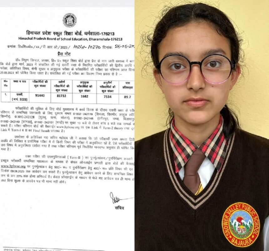 हिमाचल : HPBOSE ने घोषित किया 10वीं का रिजल्ट, 89.7% रहा नतीजा, मानवी ने हासिल किया पहला स्थान - Panchayat Times