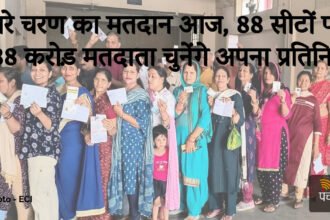 दूसरे चरण का मतदान आज, 88 सीटों पर 15.88 करोड़ मतदाता चुनेंगे अपना प्रतिनिधि - Panchayat Times